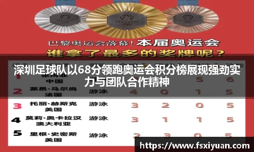 深圳足球队以68分领跑奥运会积分榜展现强劲实力与团队合作精神