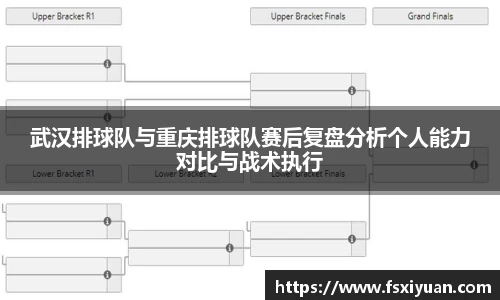 武汉排球队与重庆排球队赛后复盘分析个人能力对比与战术执行